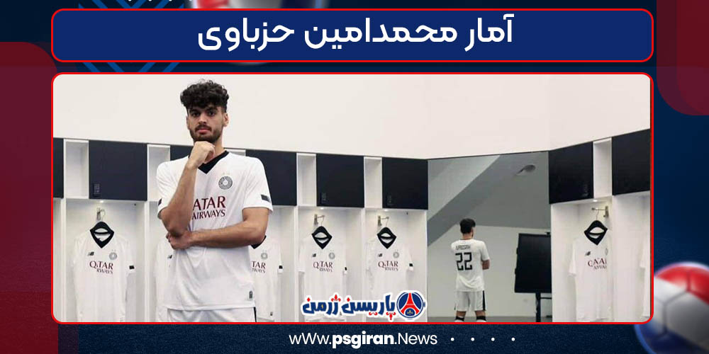 آمار محمدامین حزباوی