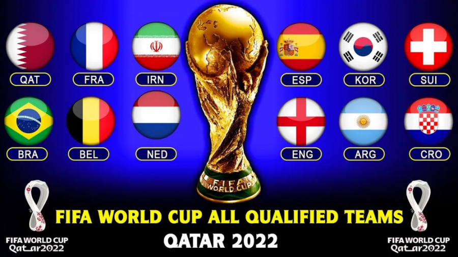 تیم های حاضر در جام جهانی 2026