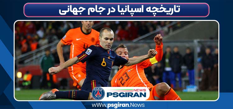 تاریخچه اسپانیا در جام جهانی