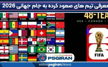 معرفی تیم های صعود کرده به جام جهانی 2026