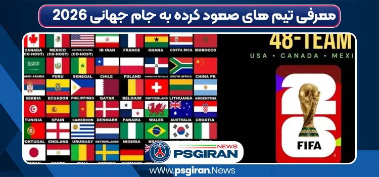 معرفی تیم های صعود کرده به جام جهانی 2026